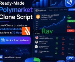Polymarket Clone with 24/7 Technical Support Team Available