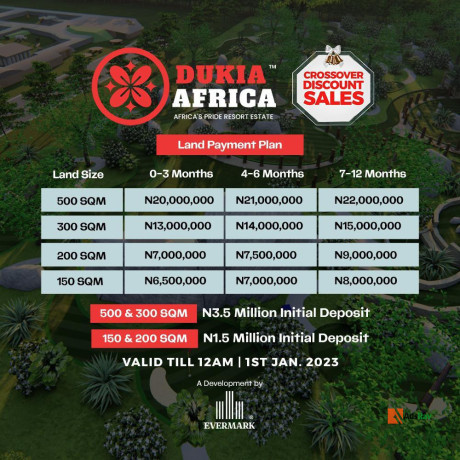 houses-and-lands-for-sale-at-dukia-africa-molajoye-epe-call-09127857574-big-2