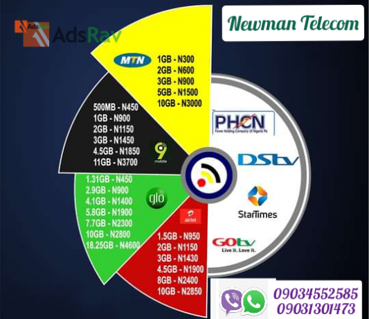 cheap-data-subscription-big-1
