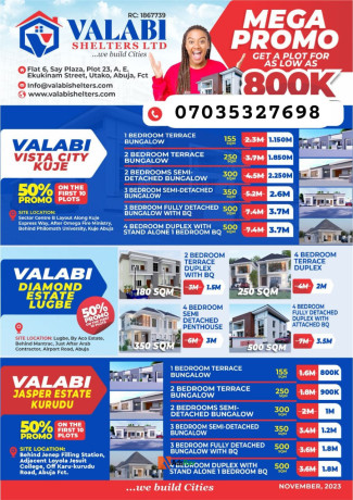 lands-for-1bed-terrace-bungalow-for-sale-at-various-locations-in-abuja-call-07035327698-big-1